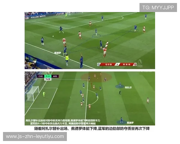 切尔西防线站位趋于稳定 切尔西防线站位趋于稳定